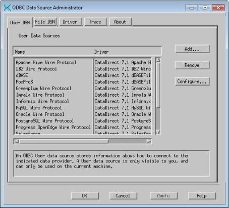 The User DSN tab of the Linux ODBC Administrator