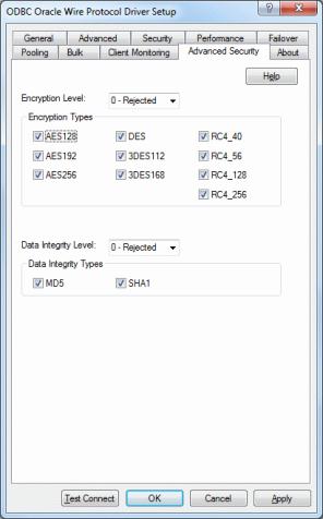 The Advanced Security tab of the ODBC Oracle Wire Protocol Driver Setup dialog box. By default, all encryption types and data integrity types are selected.