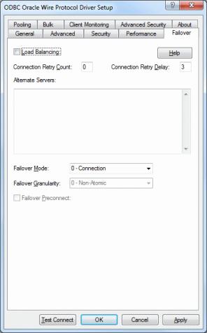 The Failover tab of the ODBC Oracle Wire Protocol Driver Setup dialog box